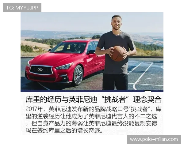 足球球星代言广告如何影响品牌价值与粉丝消费行为分析